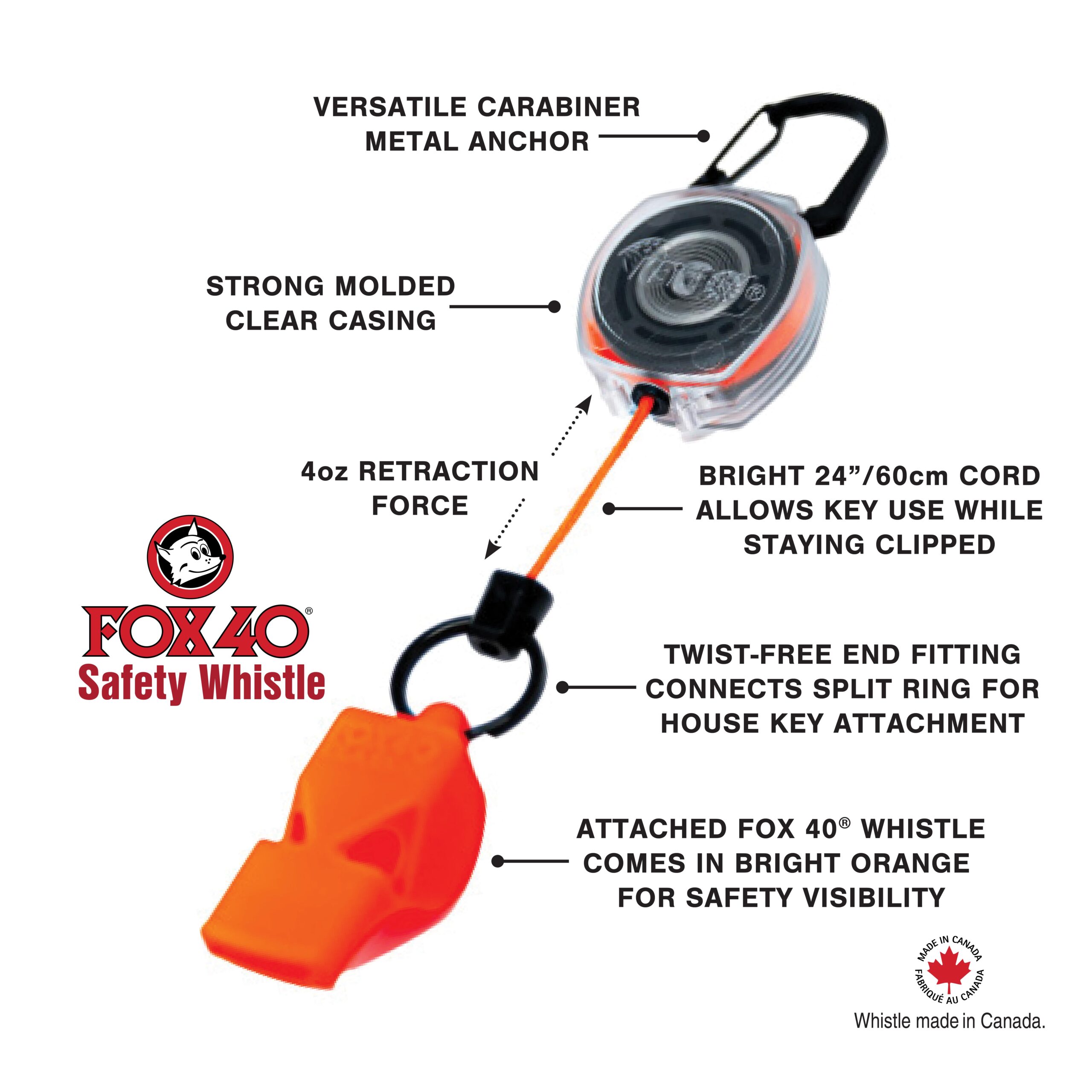KEY-BAK_Whistle Safe_SIDEKICK-Cara-Clear_info